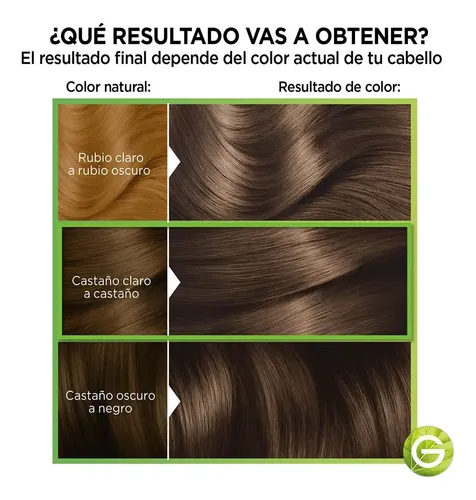 Kit De Tintura Permanente Nutrisse De Garnier Tono Tono 51 Castaño Claro Cenizo