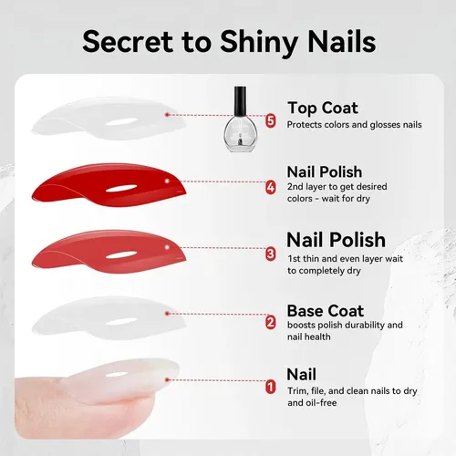 Top Coat Transparente Openlive 2pcs 16.5 Ml