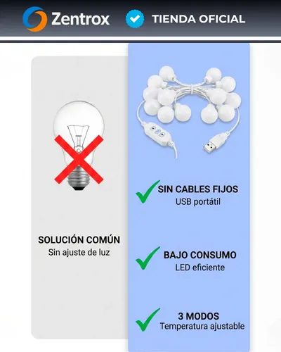 Kit 10 Focos Led Usb Para Espejo Maquillaje Camarín