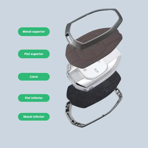 Jsjx Compatible Compatible Ggg Funda For Llave Gac Emzoom