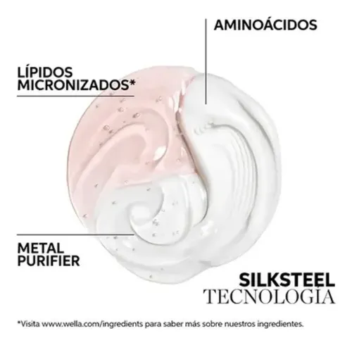 Wella Fusion Mascara Recuperación Capilar 500ml