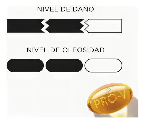 Acondicionador Pantene Hidrata Y Fortalece 400 Ml