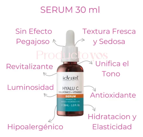 Rutina Skincare Antiage Con Hialuronico Piel Mixta Idraet