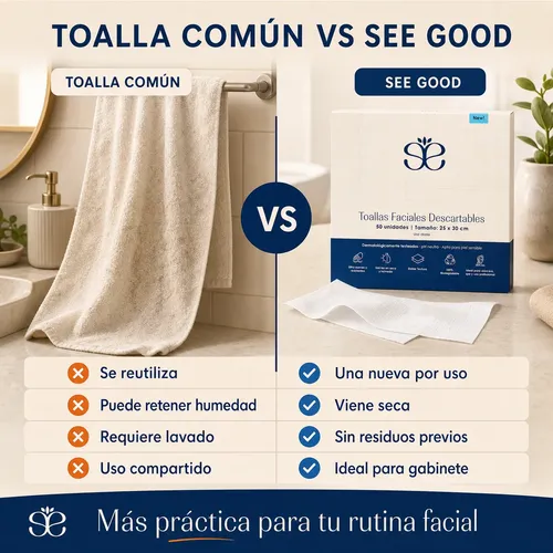 300 Toallitas Desmaquillantes Xl See Good 100%biodegradables