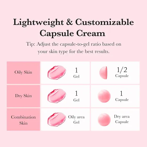 Medicube Txa Niacinamide Capsule Cream Iluminadora 55ml