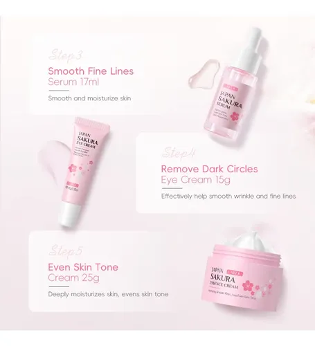 ~confiableset Laikou Sakura Skin Care Pro, Iluminador E .
