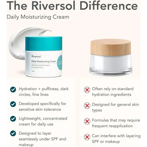 Riversol Crema Para Rosácea Y Hidratante Diario 0.5 Oz