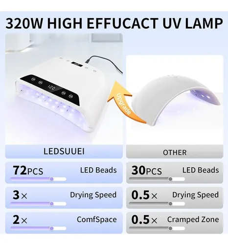 Lámpara Uv Led Para Uñas Ledsuuei 4 Temporizadores Sensor