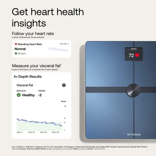 Báscula Inteligente Withings Body Smart Medición De Peso C
