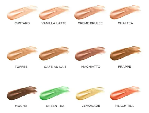Corrector Palladio Under Eyes Disguise Ojeras Tono Green Tea Alta Cobertura