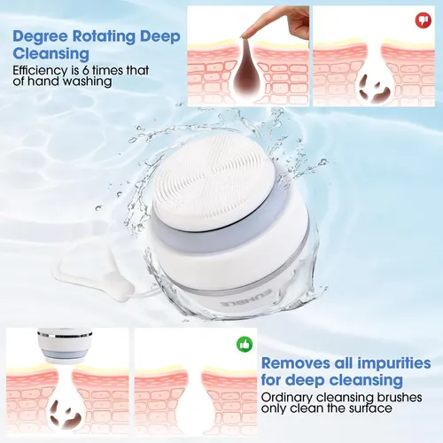 Limpiador Facial Eléctrico Recargable Blanco Impermeable