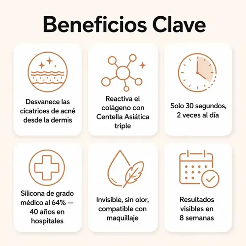 Stick Reparador De Cicatrices Silicona Para Cuidado Acne