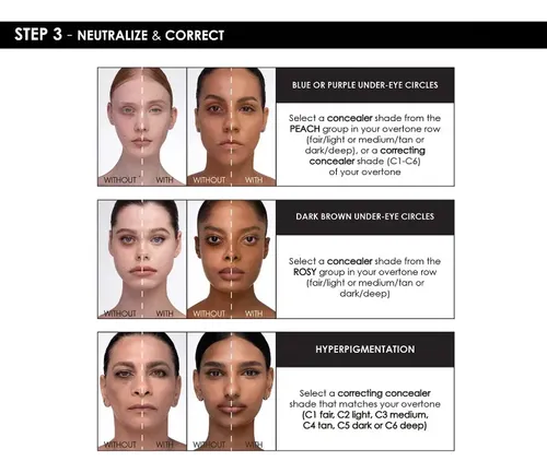 Corrector Líquido Natasha Denona Hy-Glam N2 de Larga Duración
