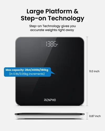 Renpho Báscula Digital De Baño, Báscula De Peso