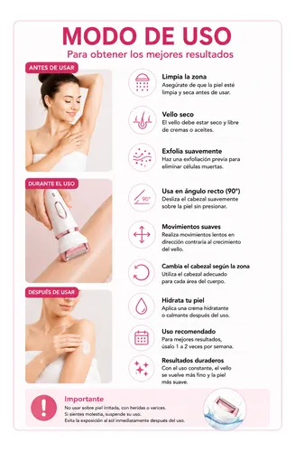 Depiladora Eléctrica Portátil Usb 4 En 1 Facial Corporal