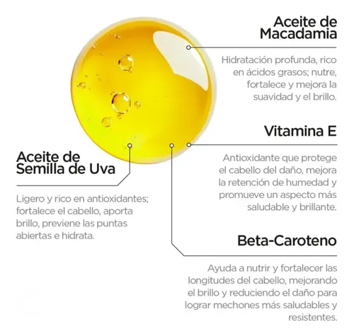 Revox B77 Plex Aceite Reparador Capilar Step 7 30ml