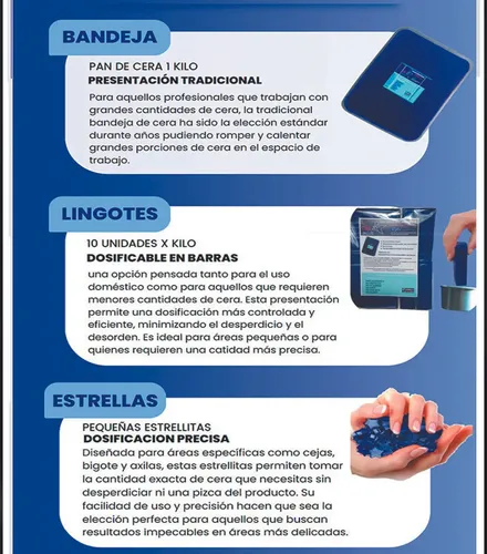 Cera Azul Elástica Starblue 1 K Profesional Bandeja
