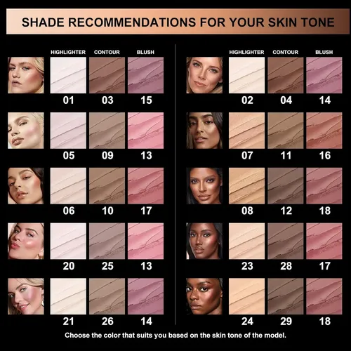 Contorno, Bronzer Y Iluminador Focallure Kit 3 Pcs Neutral