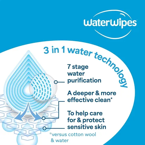 Toallitas Húmedas Waterwipes+ Para Cuerpo E Íntimas, 180