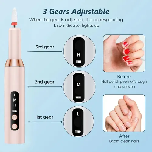 Pulidor Recargable Para Uñas Manos Y Pies Blanco