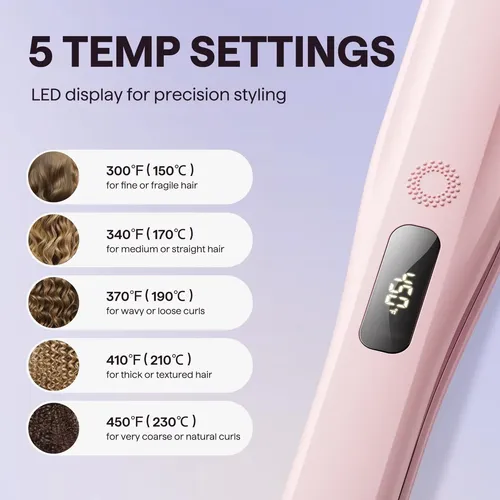 Yz Curly Straighten Steam Alisador De Cabelo Rosa Pálido…