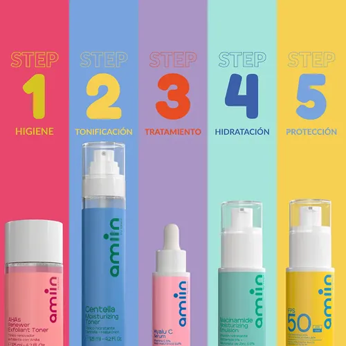 Gel De Limpieza Facial Centella Asiatica Amiin Idraet 125 Ml Todo Tipo De Piel Día/noche