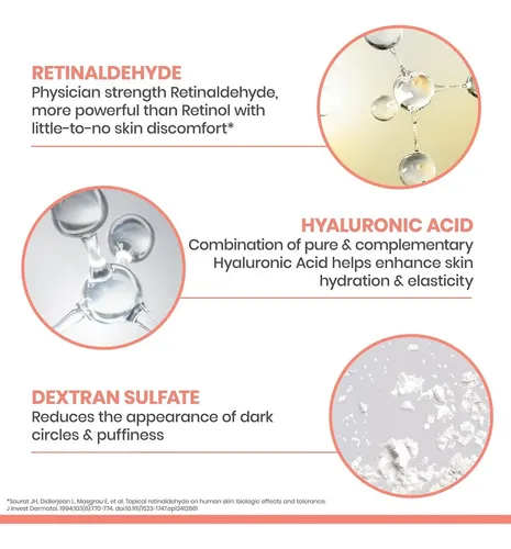 Crema Para Ojos Avène Retrinal Eyes 3-en-1 Todo Tipo De Piel
