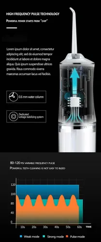 Irrigador Bucal Portátil Con 3 Modos De Limpieza Y Boquilla,