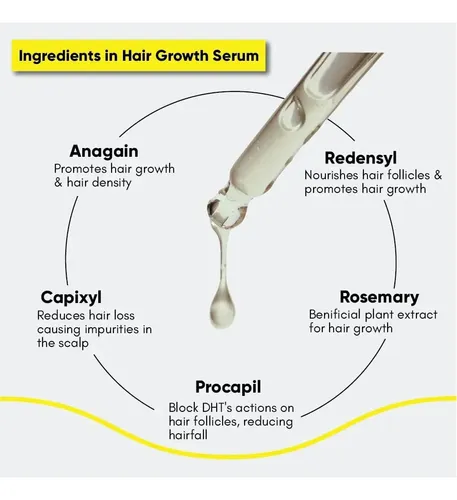 Oh.. Sérum Masofta Para El Crecimiento Del Cabello, 50 Ml, R