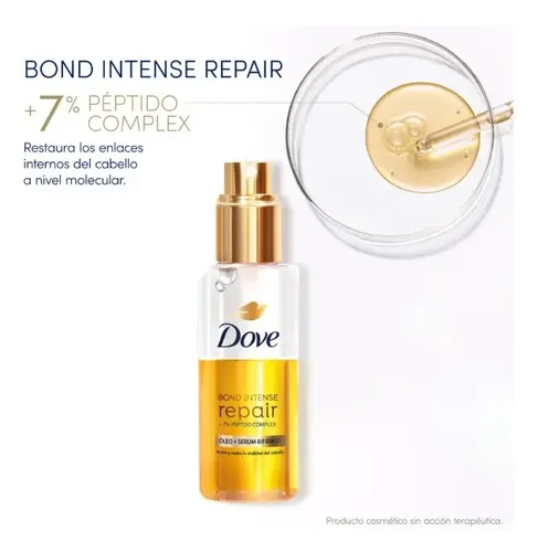 Combo Dove Bond Intense Repair Óleo Sérum Capilar + Máscara