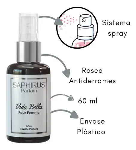 Combo Perfume Mini Milano Y Textil Saphirus Mujer Bella