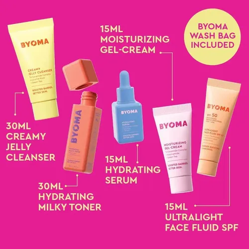 Kit De Cuidado De Piel Byoma – 5 Piezas Hidratantes Con Spf