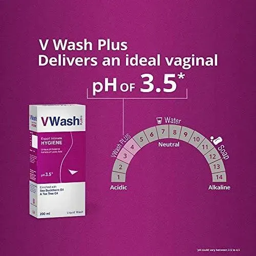Lavado Íntimo Vwash 200 Ml Para Mujeres