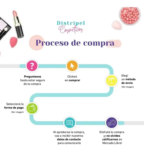 Polvo Decolorante Omniplex Bleaching Powder X500gr X 3 Uni