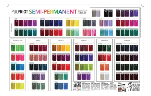 Tinte De Pelo Pulp Riot Semipermanente Dark Water 118 Ml