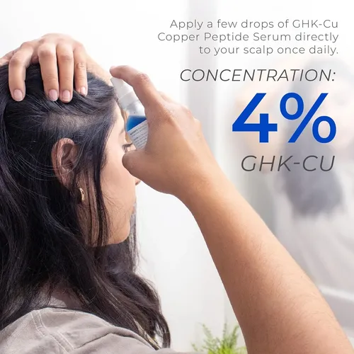 Neurogan Ghk-cu Copper Peptide Hair & Scalp Serum  2400mg