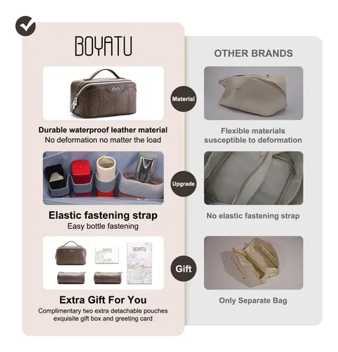 Boyatu Bolsas De Maquillaje De Viaje Para Mujeres: Juego De