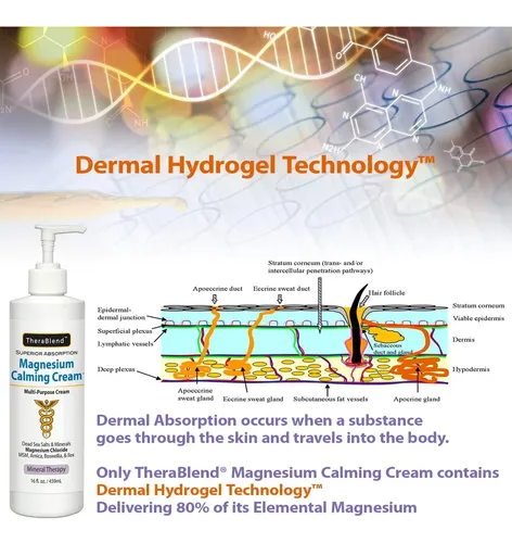Crema Calmante De Magnesio 4 Oz