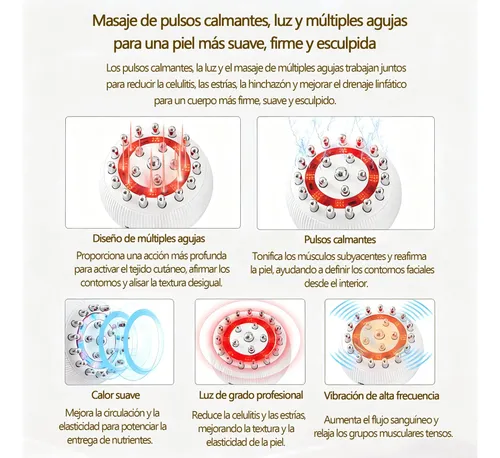 Masajeador Drenaje Linfático Anticelulítico Cuerpo Entero