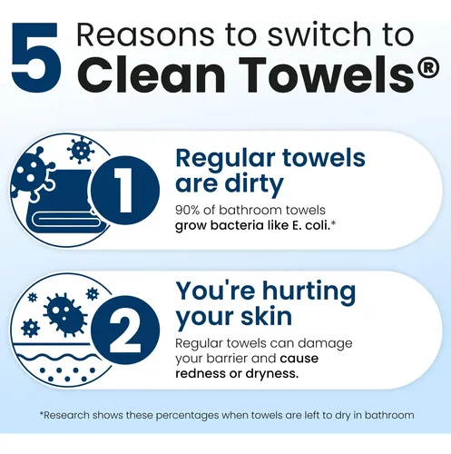 Toallas Xl Clean, Toalla Desechable