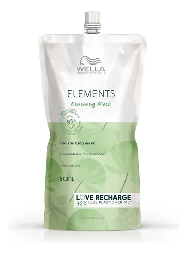 Mascarilla Capilar Wella Professionals Elements Renewing 500