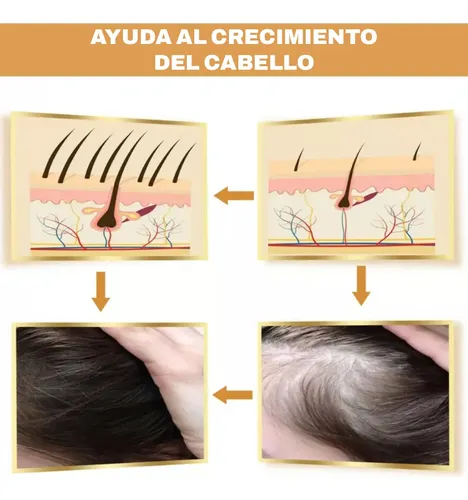 Serum Facial Pulpa Arroz Hidratante Antiedad Blanquea Repara