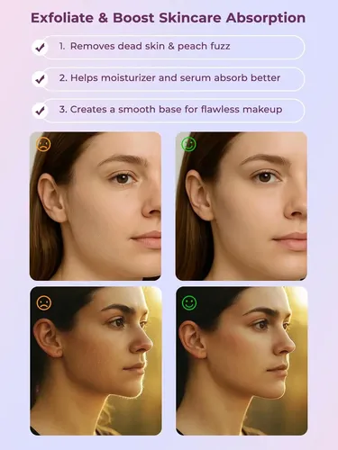Depiladora Facial Eléctrica 2 Velocidades Con 5 Cabezales