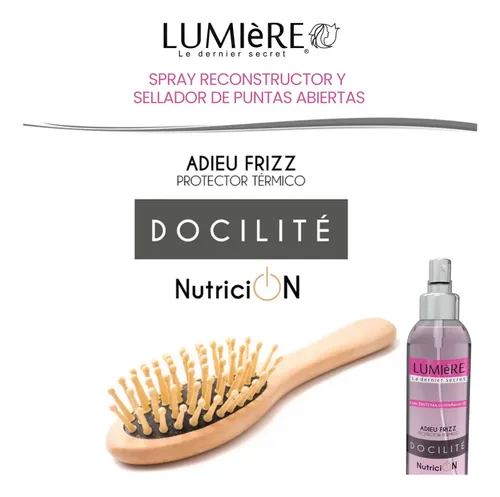 Alisado De Keratina Sin Formol 250 + Anti Frizz Reparador 60