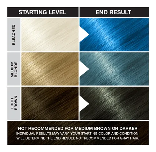 Color De Cabello Semipermanente Punky Azul 100ml Vegano Y L