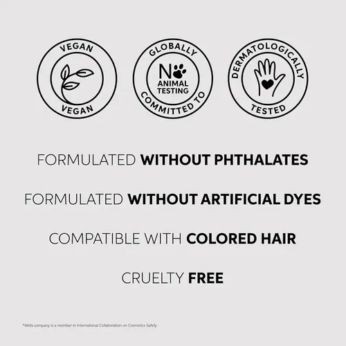 Mascarilla Wella Professionals Ultimate Repair 150ml Cabello