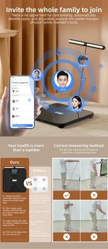 Báscula Inteligente Bluetooth Wi-fi Con 8 Electrodos