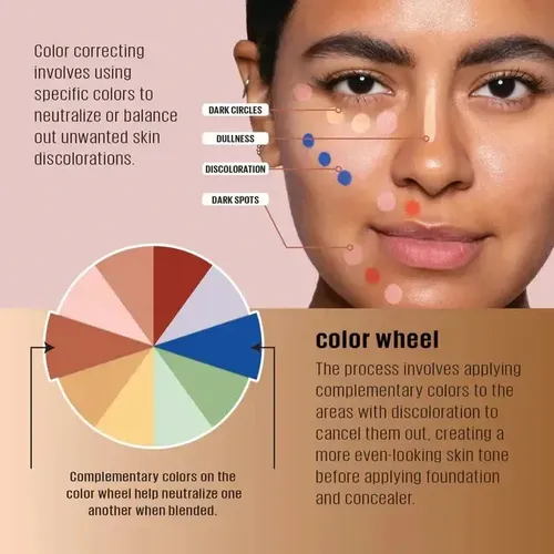 Corrector Hd Pro Conceal La Girl Cremosa De Larga Duracion Tono Toffee