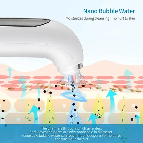 Eliminador De Agua Con Ciclo De Vacío Con Microburbujas Y Pu
