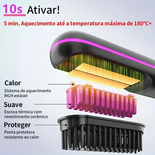 Cepillo Alisador Portátil Inalámbrico Iónico Lcd Black